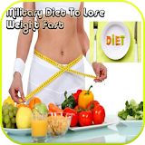 Military Diet For Weight Lose icon