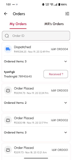 Vibdrugs Biosciences