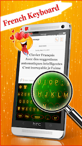 KW French keyboard 2020: Frenc