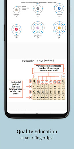 Basic Chemistry Screen 3