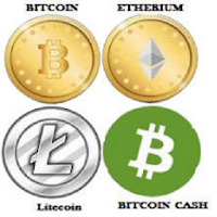 BitCoin Signals Crypto Trading