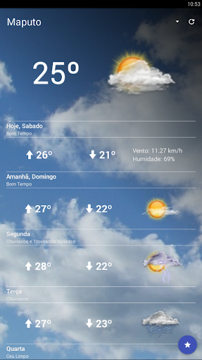 Previsão do Tempo Moçambique