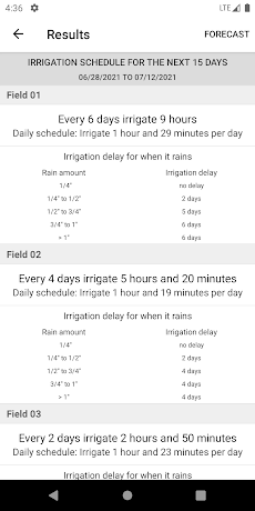 Smartirrigation Citrusのおすすめ画像4