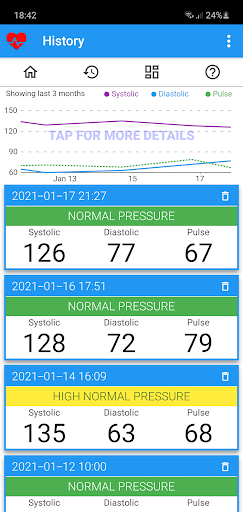 Blood Pressure Diary Screen 2
