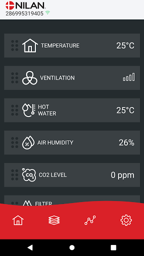 Android application Nilan User App screenshort