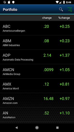 VantagePoint Screen 2