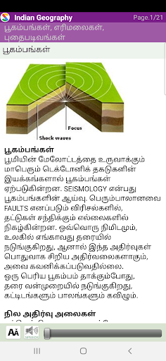 Indian Geography in Tamil