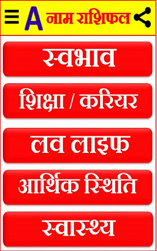 नाम से जानें राशि भविष्य 2024