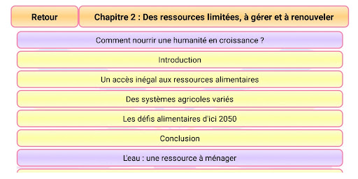 Géographie 5ème Screen 3