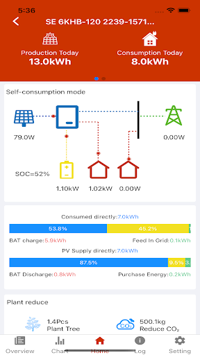 Android application HQLink screenshort