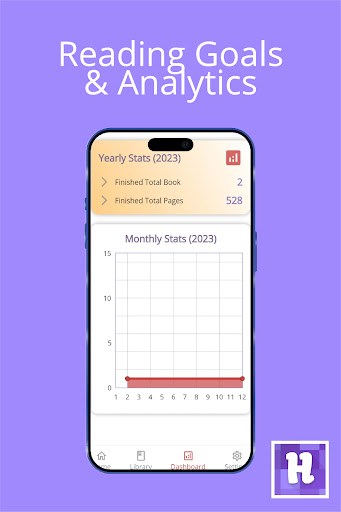 HandLib: Reading Tracker Screen 3