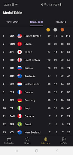 Paris Gold - Summer Games 2024 Screen 2
