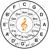 Musician Friend Chord Detector icon
