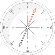 Compass