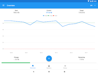 Weight Loss Tracker & BMI Calculator u2013 WeightFit  Screenshots 7