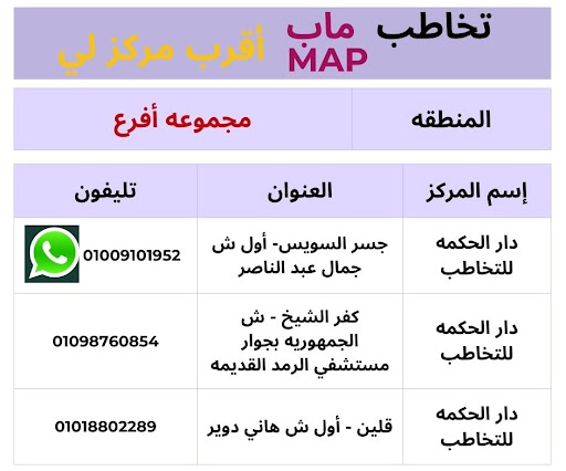 دار الحكمه للتخاطب Screen 2