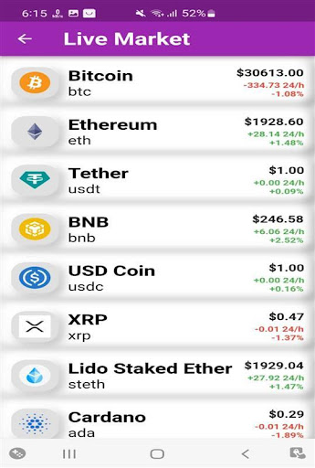 Android application Predict Crypto screenshort