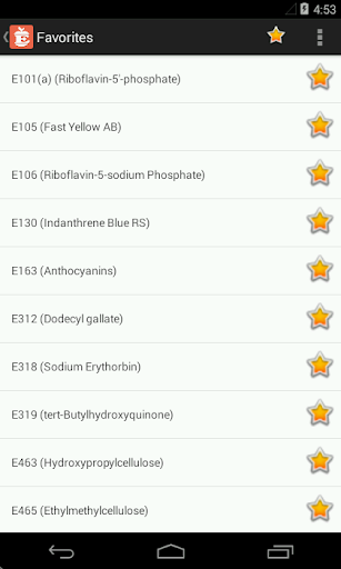 E Numbers Halal And Haram By Medical Group Soft Google Play United States Searchman App Data Information