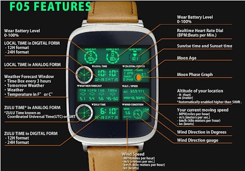 F05 WatchFace for Android Wearのおすすめ画像1