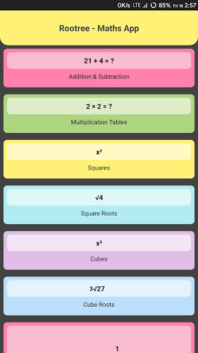 Maths For NTPC And Other Compe
