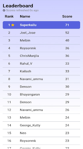 Jumping Chaaho - A Tough Game Screen 3