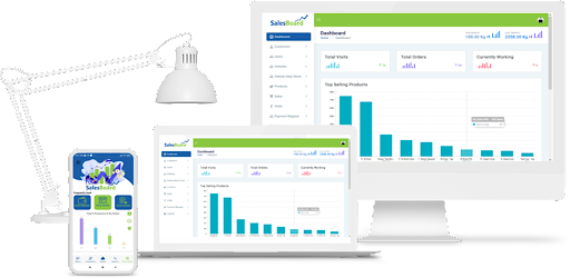 Salesboard: Sales Management