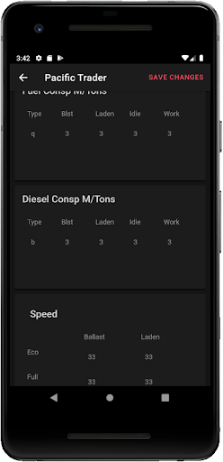 Voyage Estimation for Chartere