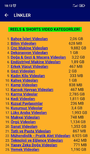 İçerik Deposu - Sosyal Medya Screen 2