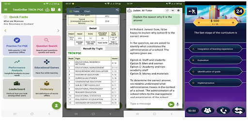 TestDriller PQE Practice
