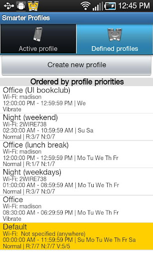 Smart Volume Profile Manager