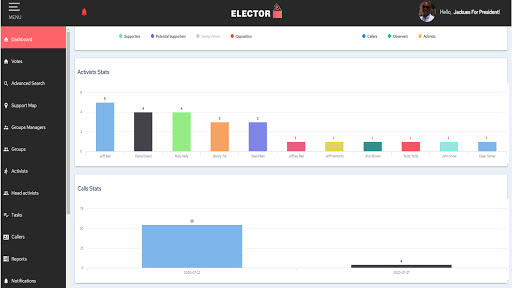 Elector - Election Management