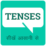 Tenses in Hindi & English, Simple  Present  Future icon