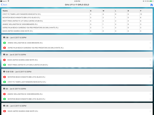 Wellington Shootout Screen 3