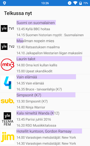 Android application Telkussa screenshort