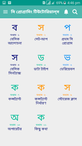 সি প্রোগ্রামিং টিউটোরিয়ালস্‌ Screen 2