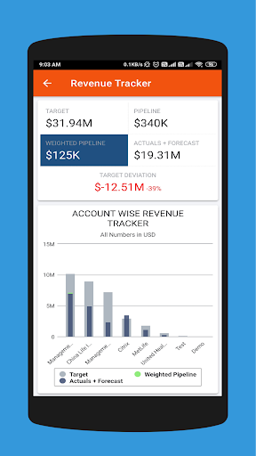 DemandFarm Screenshot 3 - AppWisp.com