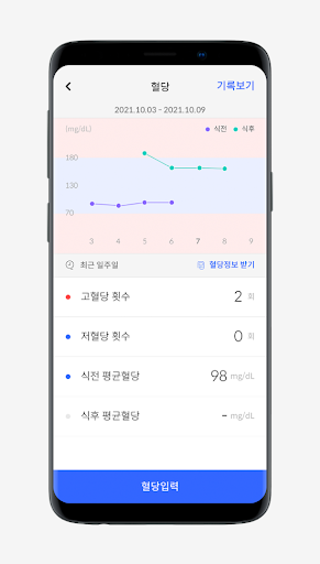 셀프당 (SELFDANG) Screen 2