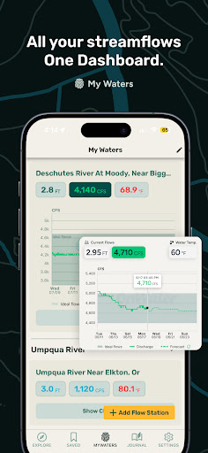 Screenshot of onWater Fish - Fishing Spots