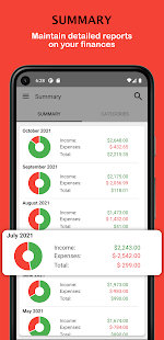 Fast Budget - Expense Manager android2mod screenshots 4