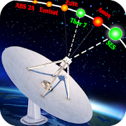 Satfinder (Dish Pointer) with Inclinometer