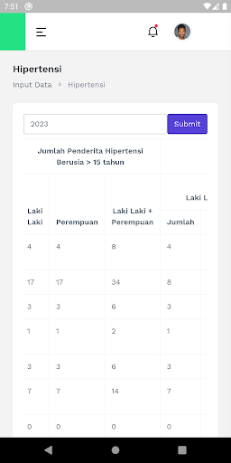 Dinkes - Kutai Timur Screen 2