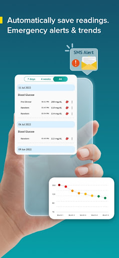 تطبيق BeatO: Diabetes Care  Tracker برو2