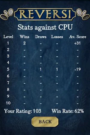 Game screenshot Reversi Pro apk download