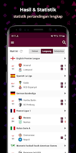 Qatar World Cup Score App 2022