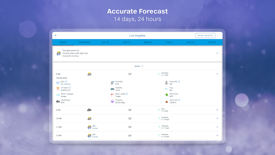 Weather - Meteored Pro News Screenshot