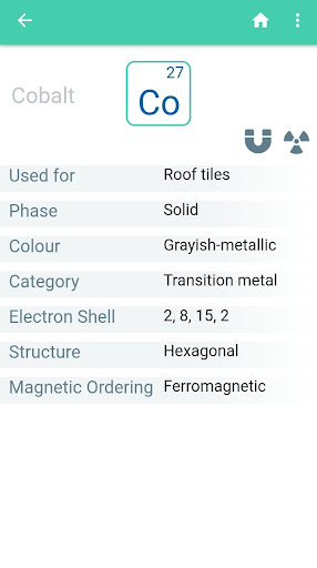 Chemify - science kit Screen 3