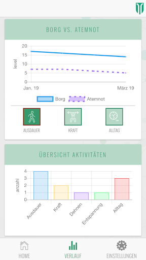 INSELhealth - pulmo fit Screen 3