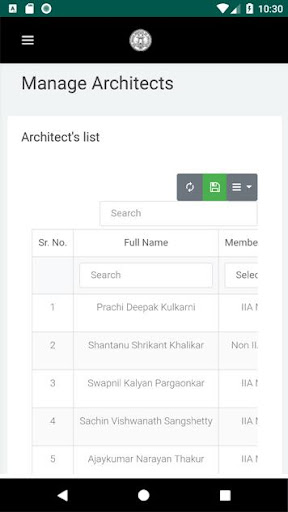 IIA Aurangabad Centre