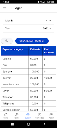 Expense-Budget Compta Familial Screen 3