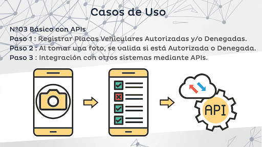 Placa Vehicular Screen 3